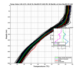 EnsR25deg0001/RU38-20240309T071309_prof006_PEid-Mar08e_PEtime_20240309T0713Z_Ens_2T_dd.png