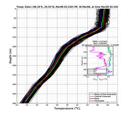 EnsR25deg0001/SG652-20240308T022325_prof001_PEid-Mar08e_PEtime_20240308T0223Z_Ens_2T_dd.png