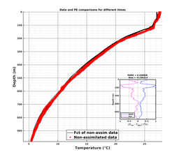 GomR25deg008/RU38-20240314T230342_prof_all015_PEid-Mar13_PEtime_20240314_2303Z_Cen_2T_dd.png