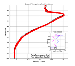 GomR25deg008/SG652-20240313T230919_prof_all009_PEid-Mar13_PEtime_20240313_2309Z_Cen_3S_dd.png
