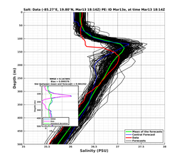 EnsR25deg0001/RU38-20240313T181407_prof013_PEid-Mar13e_PEtime_20240313T1814Z_Ens_3S_dd.png