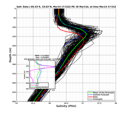 EnsR25deg0001/RU38-20240314T175130_prof011_PEid-Mar13e_PEtime_20240314T1751Z_Ens_3S_dd.png