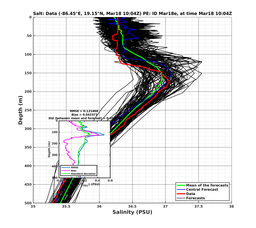 EnsR25deg0001/RU38-20240318T100439_prof009_PEid-Mar18e_PEtime_20240318T1004Z_Ens_3S_dd.png