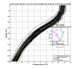 EnsR25deg0001/RU38-20240318T200635_prof017_PEid-Mar18e_PEtime_20240318T2006Z_Ens_2T_dd.png