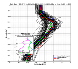 EnsR25deg0001/RU38-20240321T105521_prof009_PEid-Mar18e_PEtime_20240321T1055Z_Ens_3S_dd.png