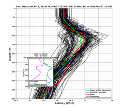 EnsR25deg0001/RU38-20240321T133000_prof011_PEid-Mar18e_PEtime_20240321T1330Z_Ens_3S_dd.png