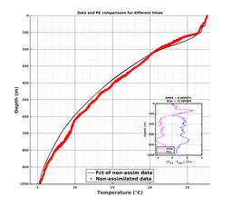 GomR25deg018/SG652-20240320T035902_prof_all002_PEid-Mar19_PEtime_20240320_0359Z_Cen_2T_dd.png