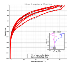 GomR25deg004/ARGO-20240321T145423_prof_all008_PEid-Mar21_PEtime_20240321_1454Z_Cen_2T_dd.png