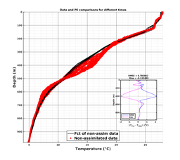 GomR25deg007/RU38-20240321T221309_prof_all018_PEid-Mar21_PEtime_20240321_2213Z_Cen_2T_dd.png