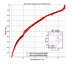 GomR25deg008/RU38-20240325T225228_prof_all018_PEid-Mar25_PEtime_20240325_2252Z_Cen_2T_dd.png