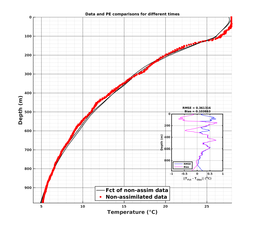 GomR25deg005/RU38-20240329T030253_prof_all003_PEid-Mar28_PEtime_20240329_0302Z_Cen_2T_dd.png
