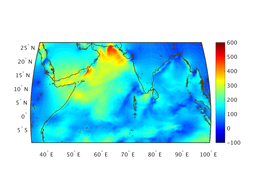 LHTFL_surface_12f001_interp.png