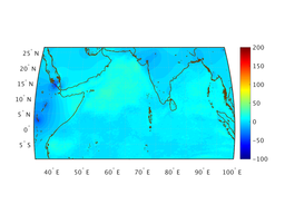 SHTFL_surface_12f004_interp.png