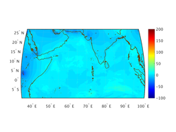 SHTFL_surface_18f001_interp.png