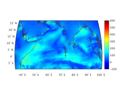 LHTFL_surface_18f001_interp.png