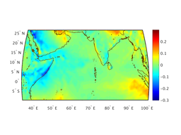 wnd_strs_ucmp_06f003_interp.png