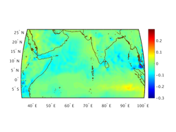 wnd_strs_ucmp_12f006_interp.png