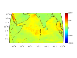 ttl_heat_flux_12f003_interp.png