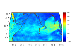 ltnt_heat_flux_12f000_interp.png