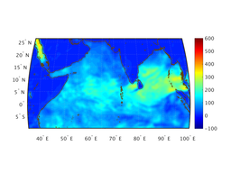 ltnt_heat_flux_18f000_interp.png