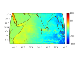 ttl_heat_flux_00f003_interp.png