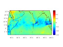 wnd_strs_ucmp_12f003_interp.png