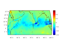 wnd_strs_ucmp_18f000_interp.png