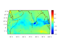 wnd_strs_ucmp_18f003_interp.png