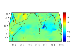 wnd_strs_vcmp_00f006_interp.png