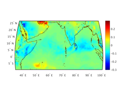 wnd_strs_ucmp_06f003_interp.png