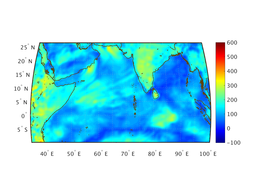 ltnt_heat_flux_06f003_interp.png