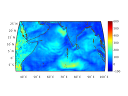 ltnt_heat_flux_12f000_interp.png