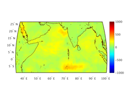 ttl_heat_flux_12f003_interp.png