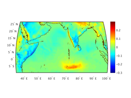 wnd_strs_ucmp_06f006_interp.png