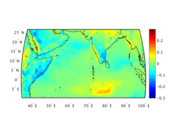 wnd_strs_ucmp_06f006_interp.png