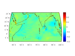 wnd_strs_vcmp_18f006_interp.png