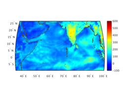 ltnt_heat_flux_06f000_interp.png