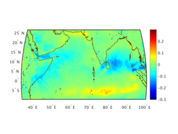 wnd_strs_ucmp_18f003_interp.png