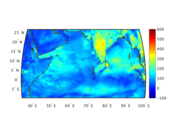 ltnt_heat_flux_06f000_interp.png