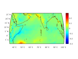 wnd_strs_ucmp_12f006_interp.png