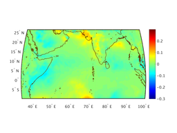 wnd_strs_ucmp_18f003_interp.png