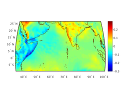 wnd_strs_ucmp_06f006_interp.png
