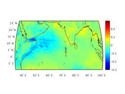 wnd_strs_ucmp_18f000_interp.png