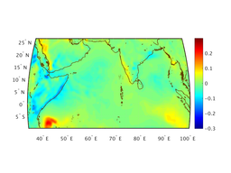 wnd_strs_ucmp_12f003_interp.png