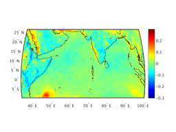 wnd_strs_ucmp_06f006_interp.png