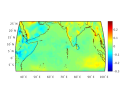 wnd_strs_ucmp_06f003_interp.png