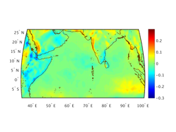wnd_strs_ucmp_06f006_interp.png