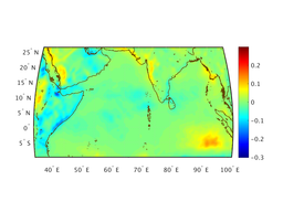 wnd_strs_ucmp_12f003_interp.png