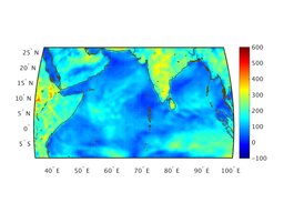 ltnt_heat_flux_06f003_interp.png
