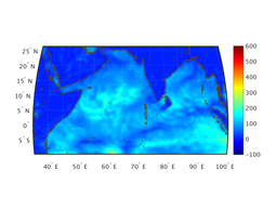 ltnt_heat_flux_18f000_interp.png